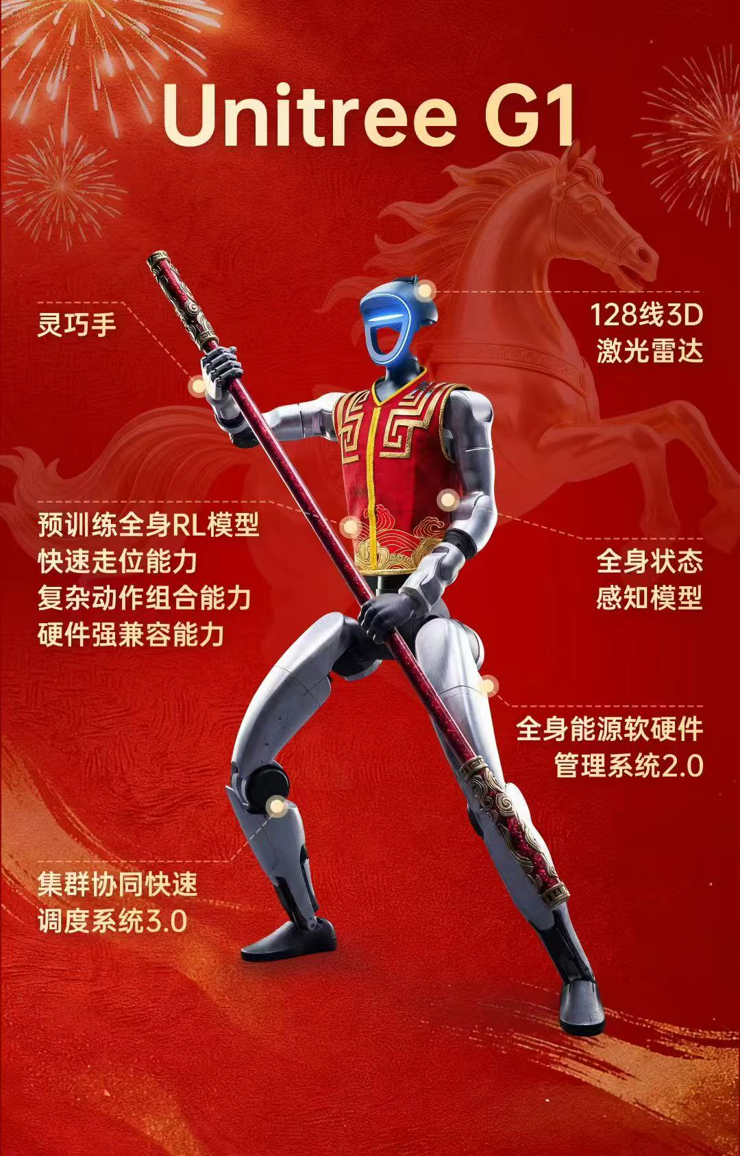 巅峰同台！禾赛激光雷达随宇树机器人“打”上马年春晚