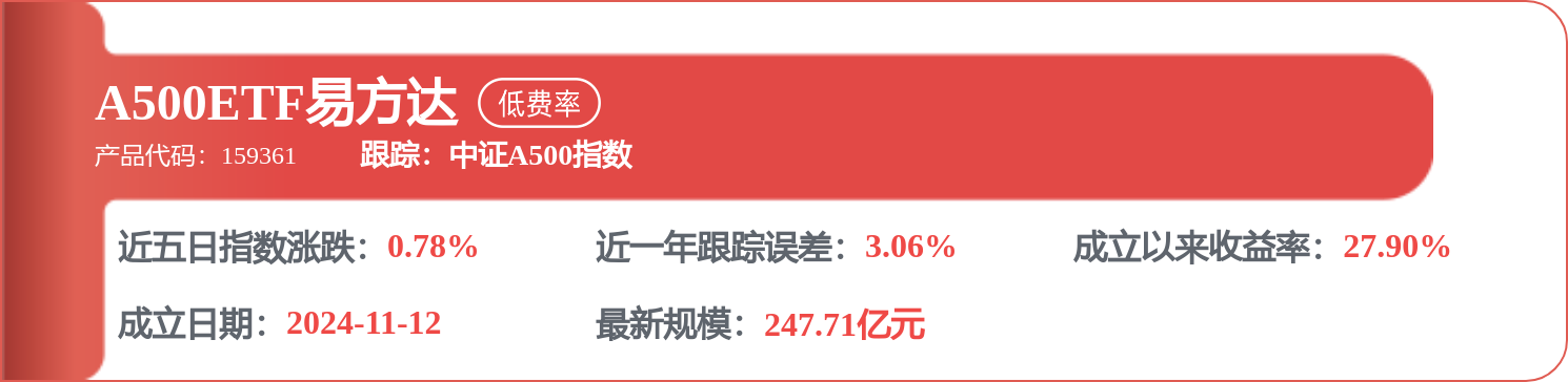 宁德时代获得发明专利授权：“负极集流体及其制备方法、负极片、二次电池及用电装置”