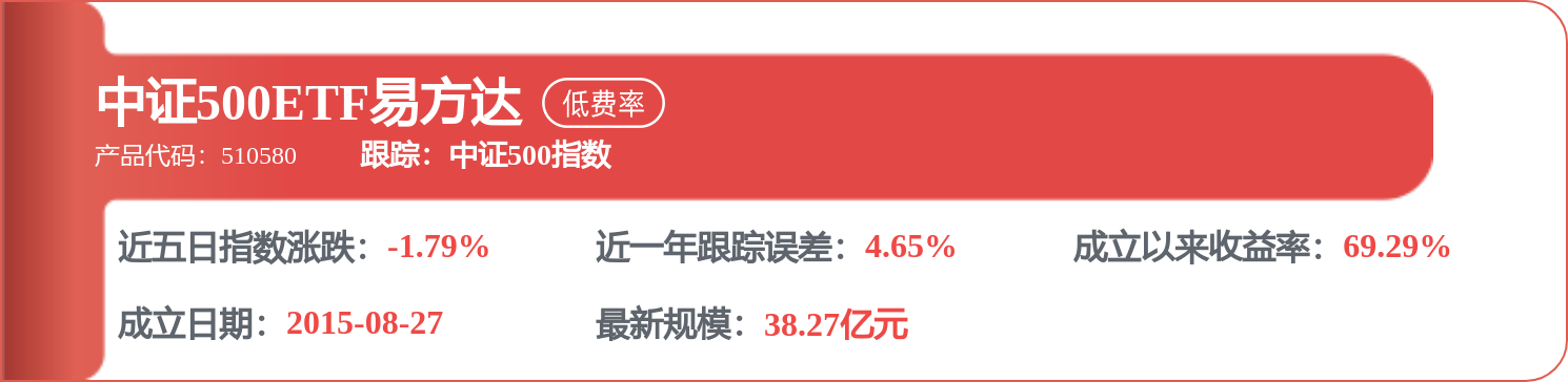 信维通信：高端MLCC产品已实现稳定量产和批量交付