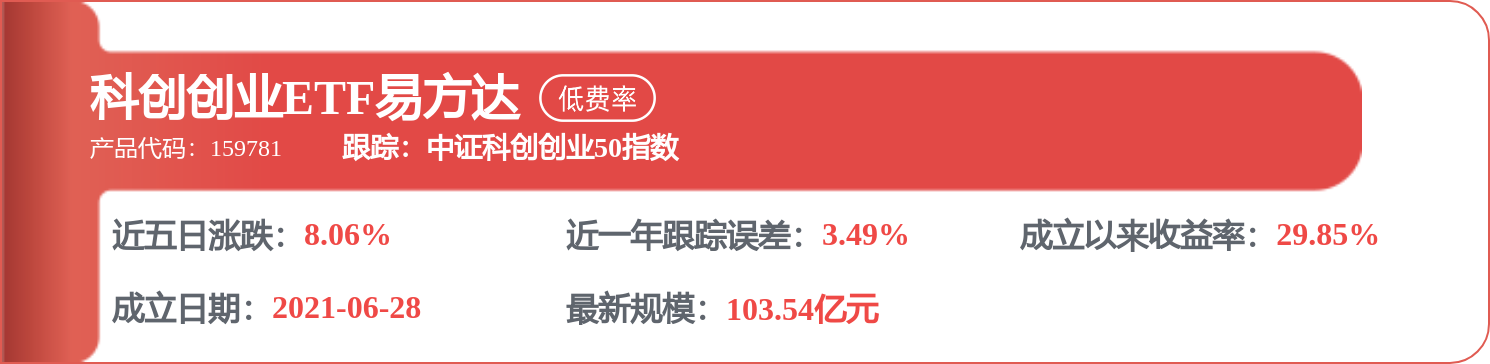 大华股份获得发明专利授权：“侧脸矫正的方法、矫正装置及计算机可读存储介质”