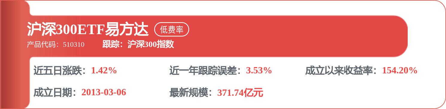 【企业动态】中国平安新增1件判决结果，涉及保证保险合同纠纷