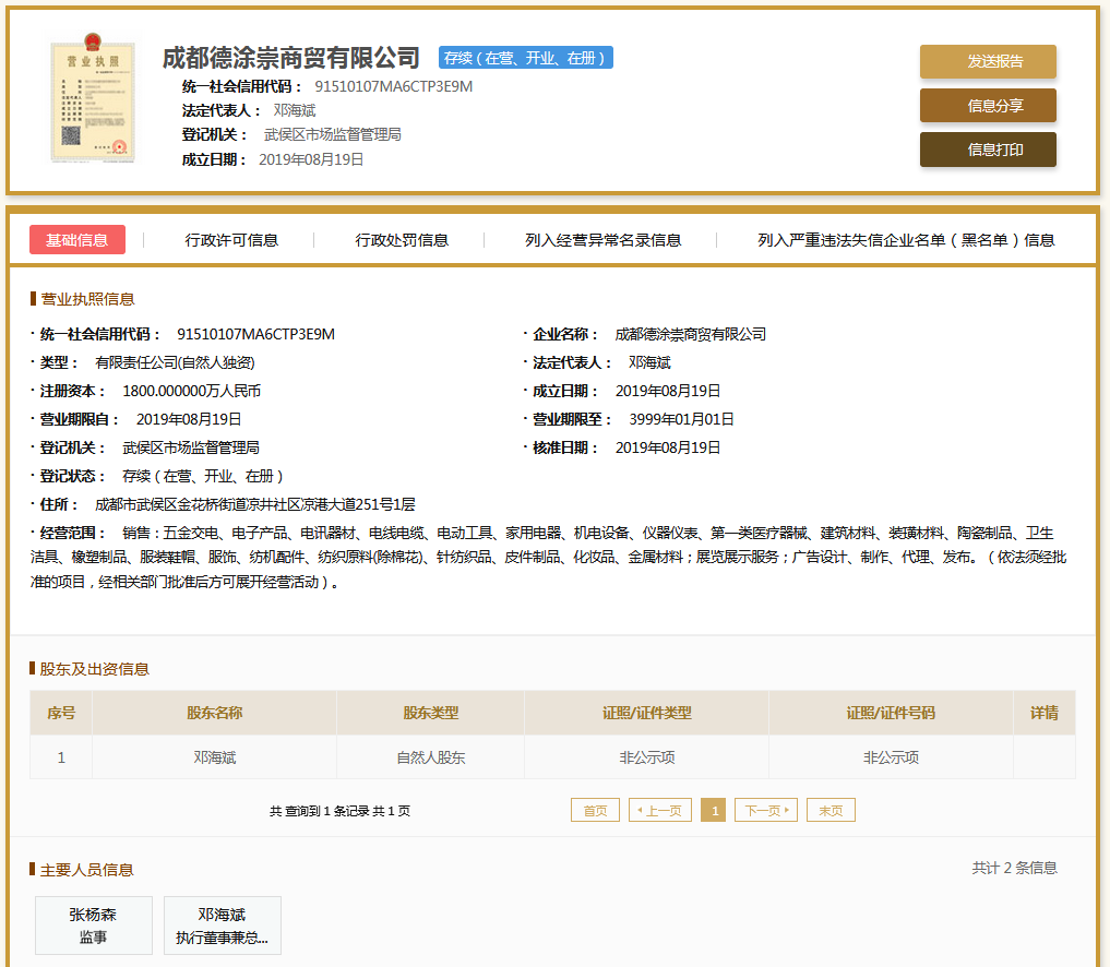 股票配资头条天眼