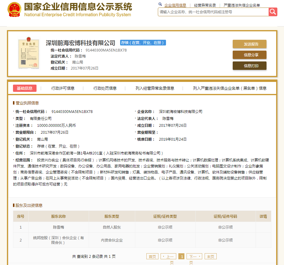 股票配资头条天眼