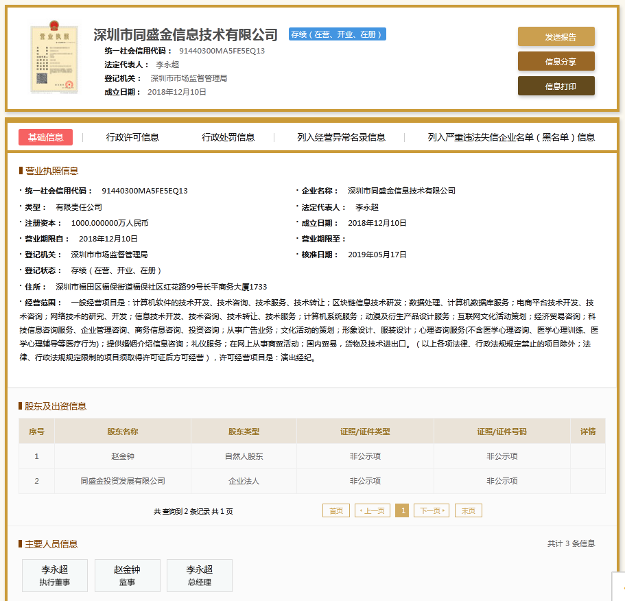 股票配资头条天眼