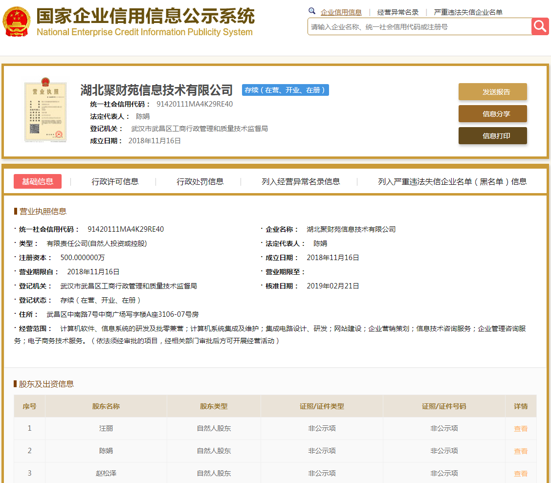 股票配资头条天眼