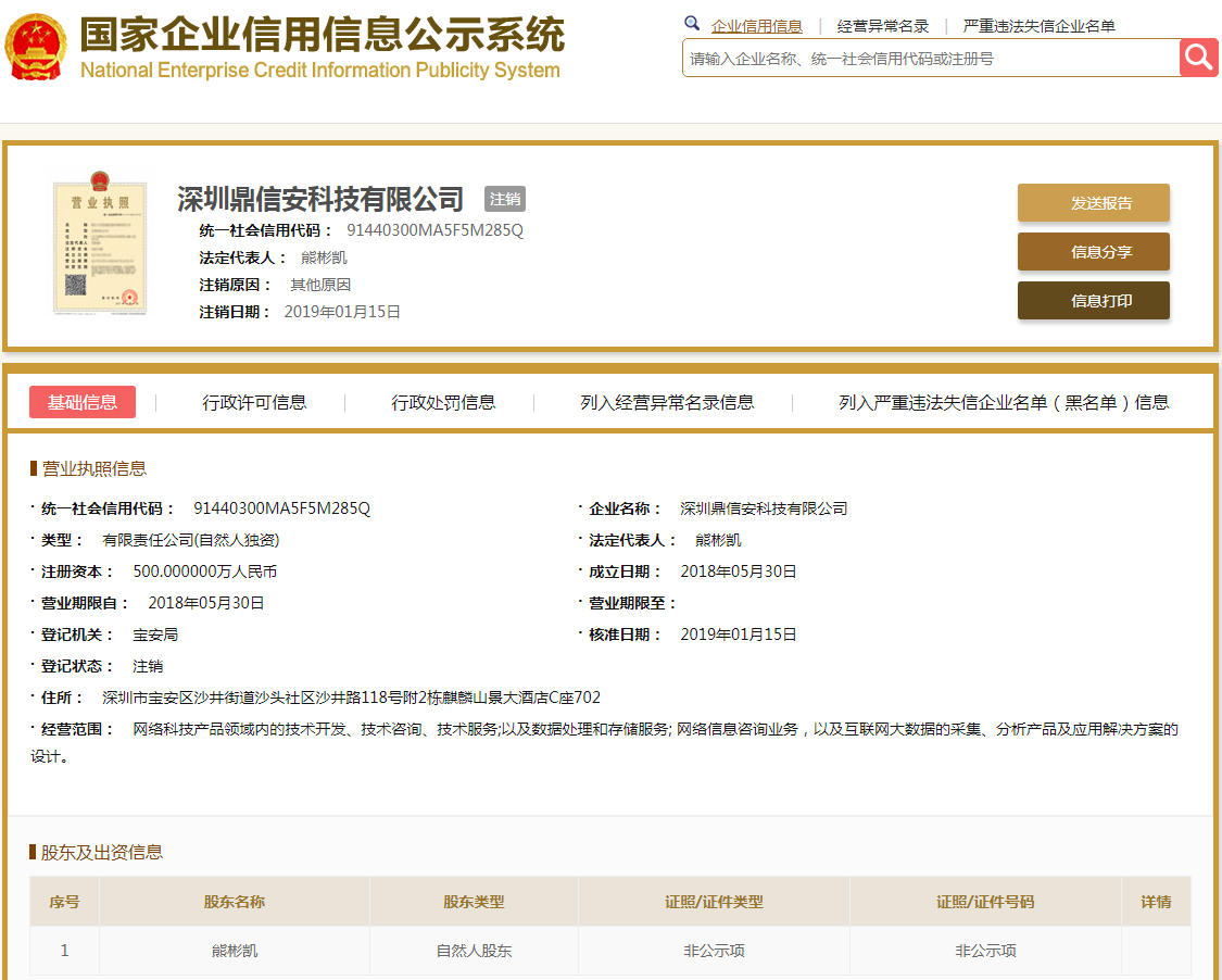 股票配资头条天眼