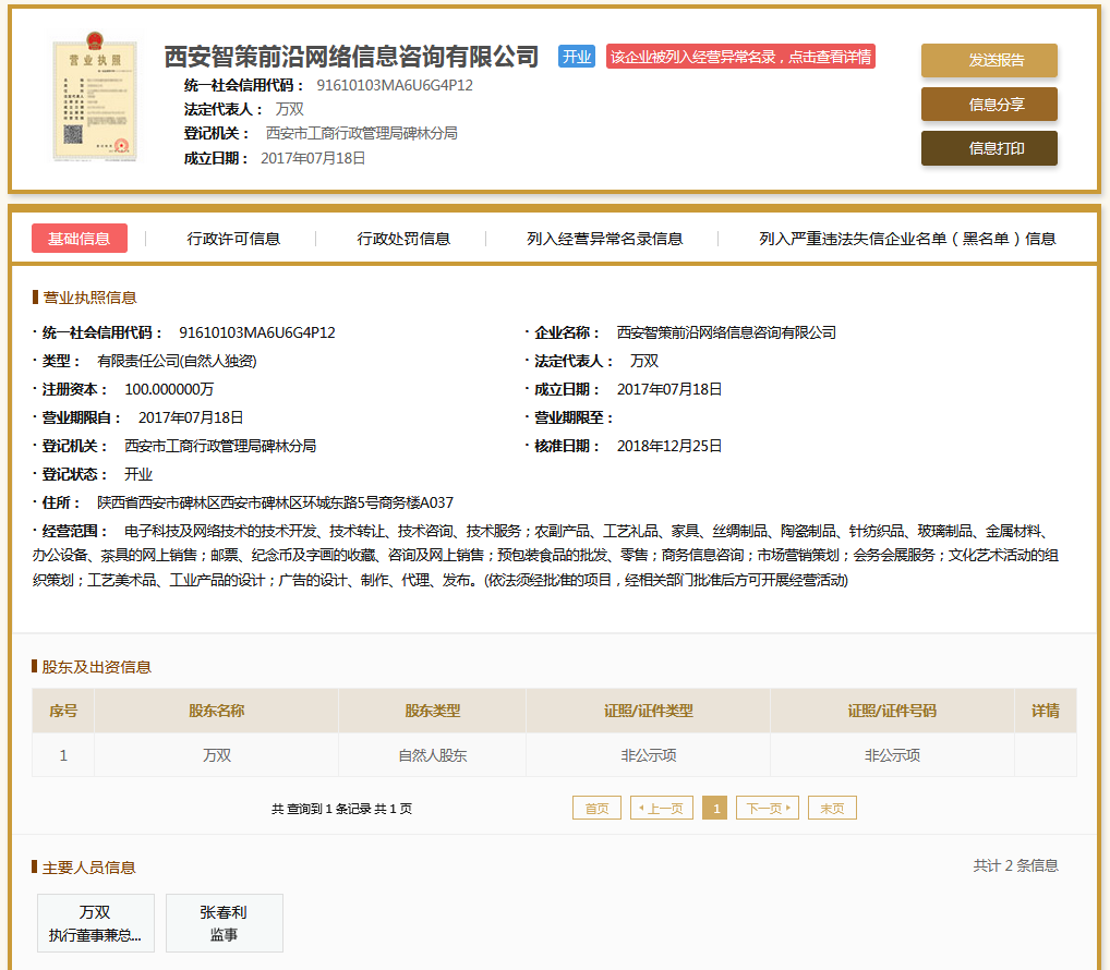 股票配资头条天眼