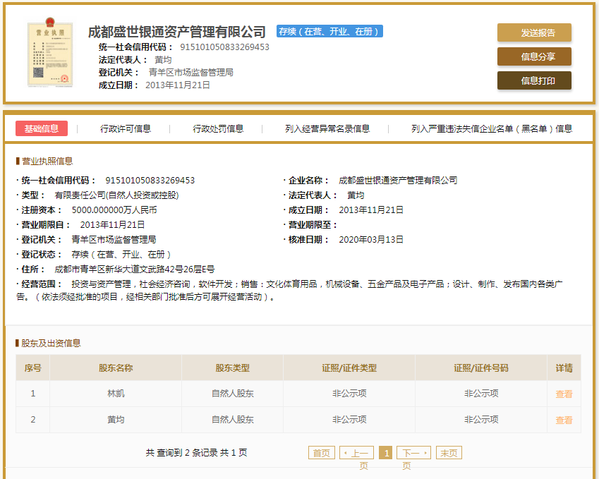 股票配资头条天眼