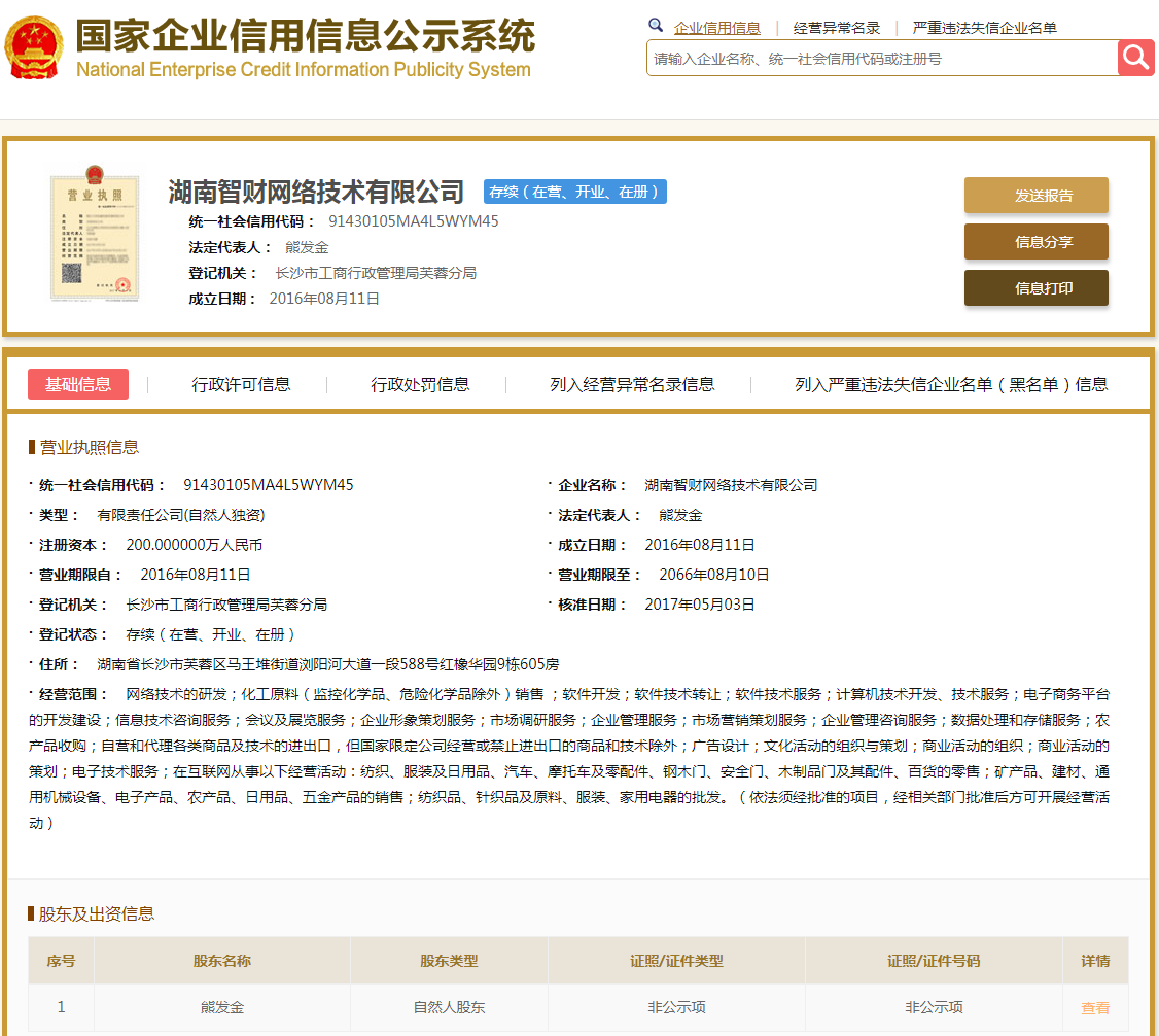 股票配资头条天眼