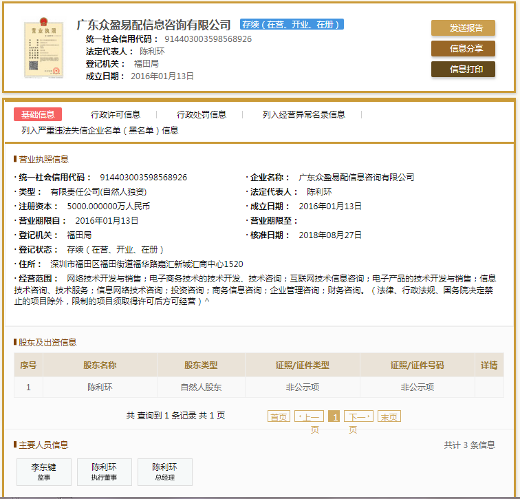 股票配资头条天眼