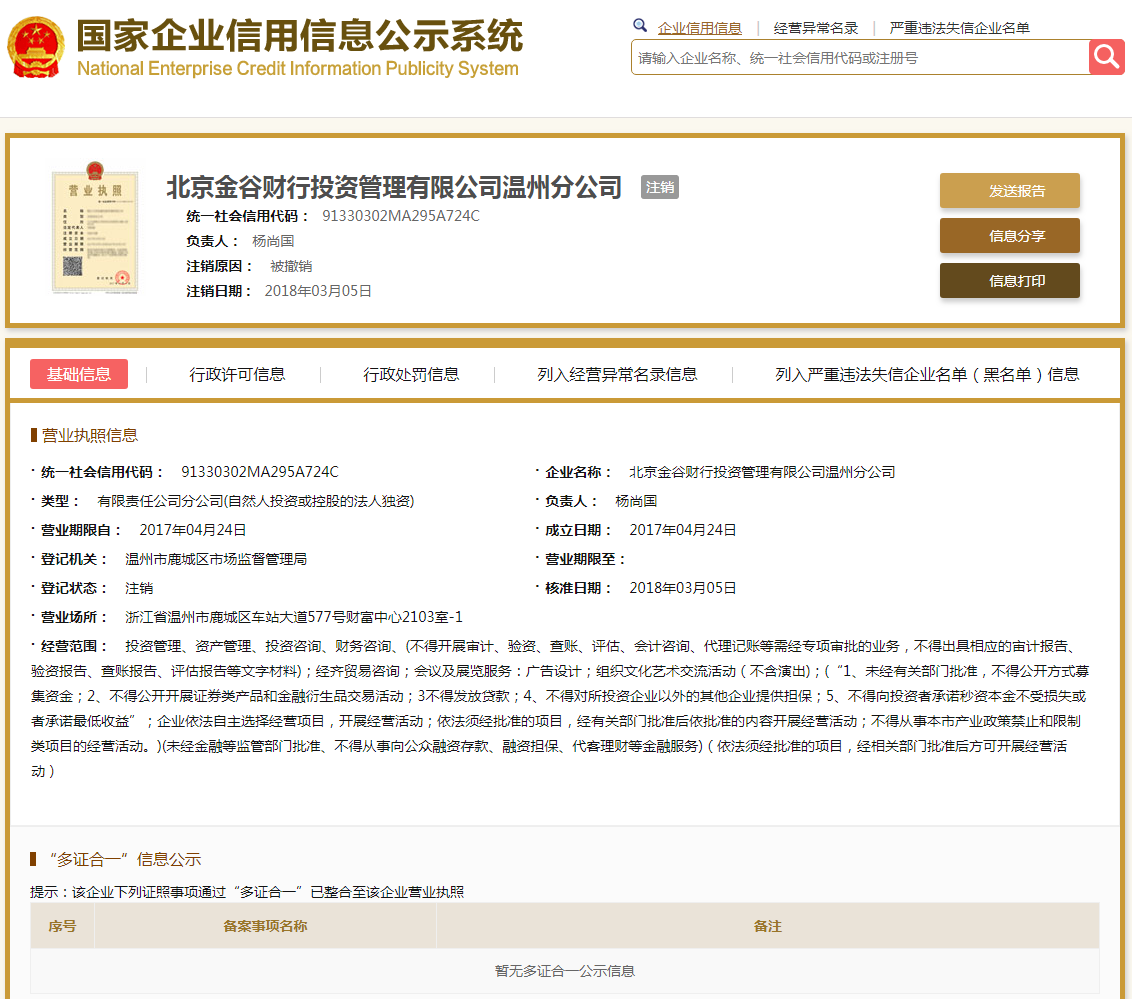 股票配资头条天眼