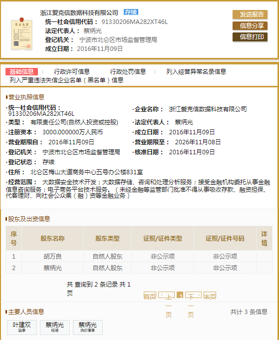 股票配资头条天眼