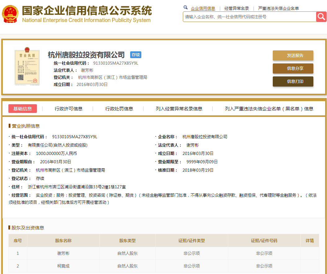 股票配资头条天眼