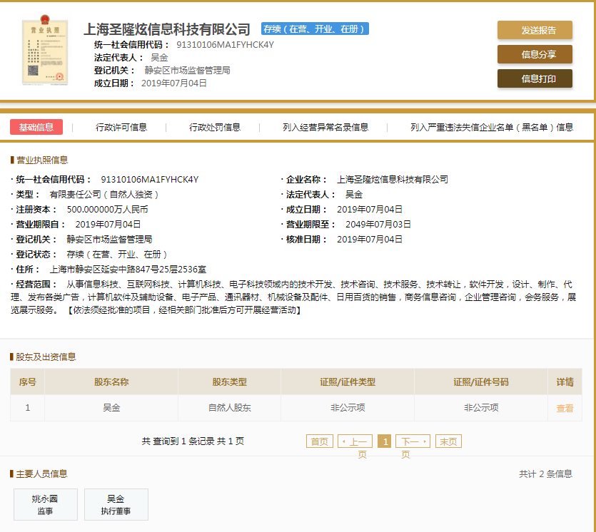 股票配资头条天眼