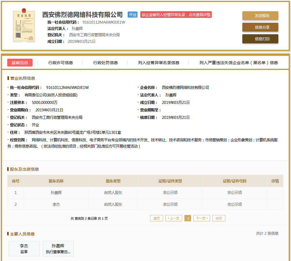 股票配资头条天眼