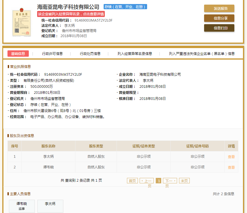 股票配资头条天眼