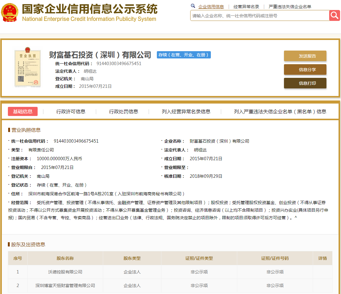 股票配资头条天眼