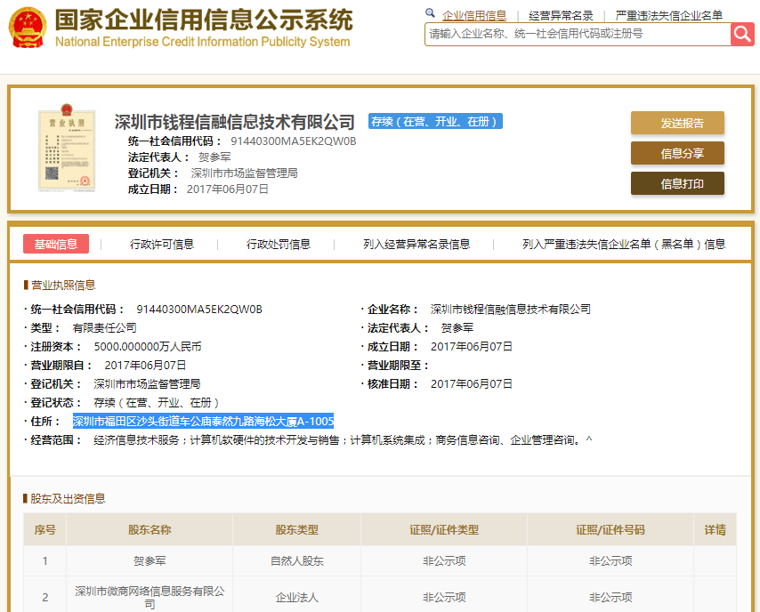 股票配资头条天眼