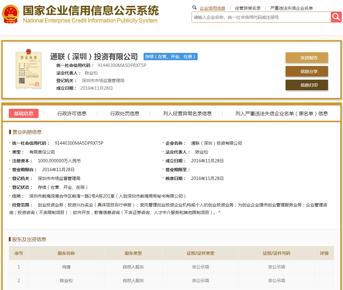 股票配资头条天眼