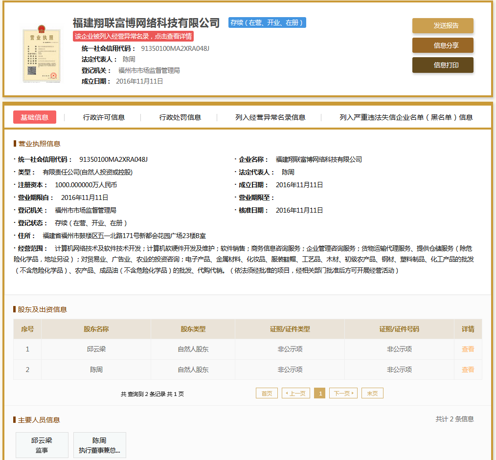 股票配资头条天眼