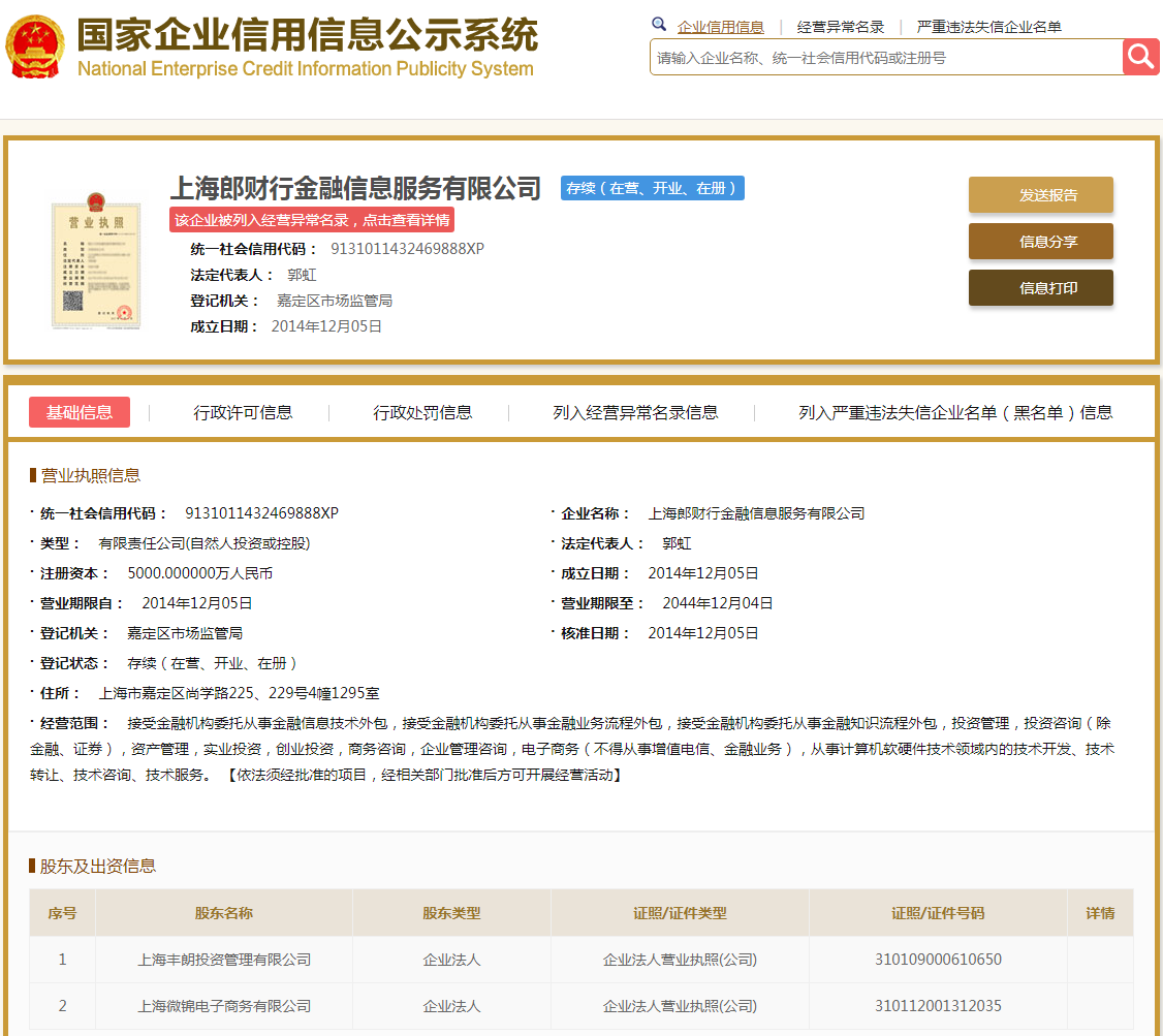 股票配资头条天眼