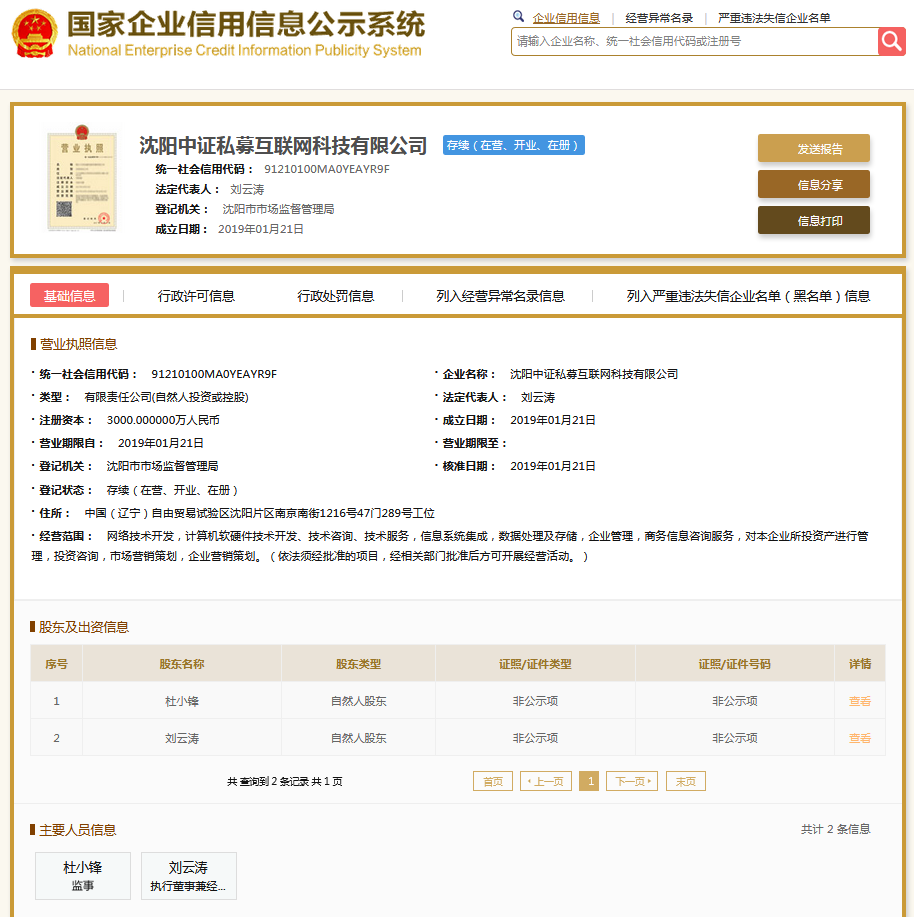 股票配资头条天眼