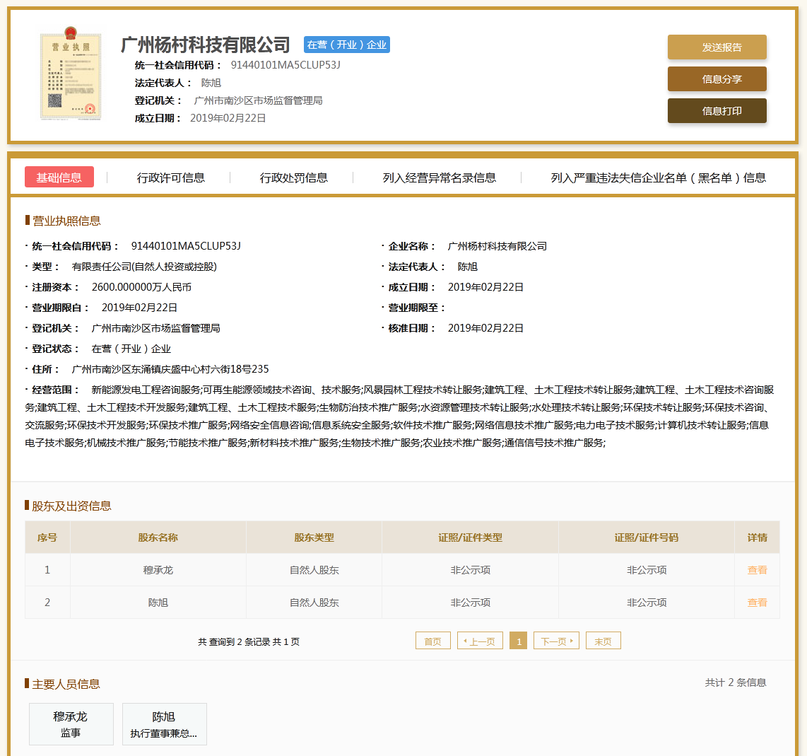 股票配资头条天眼