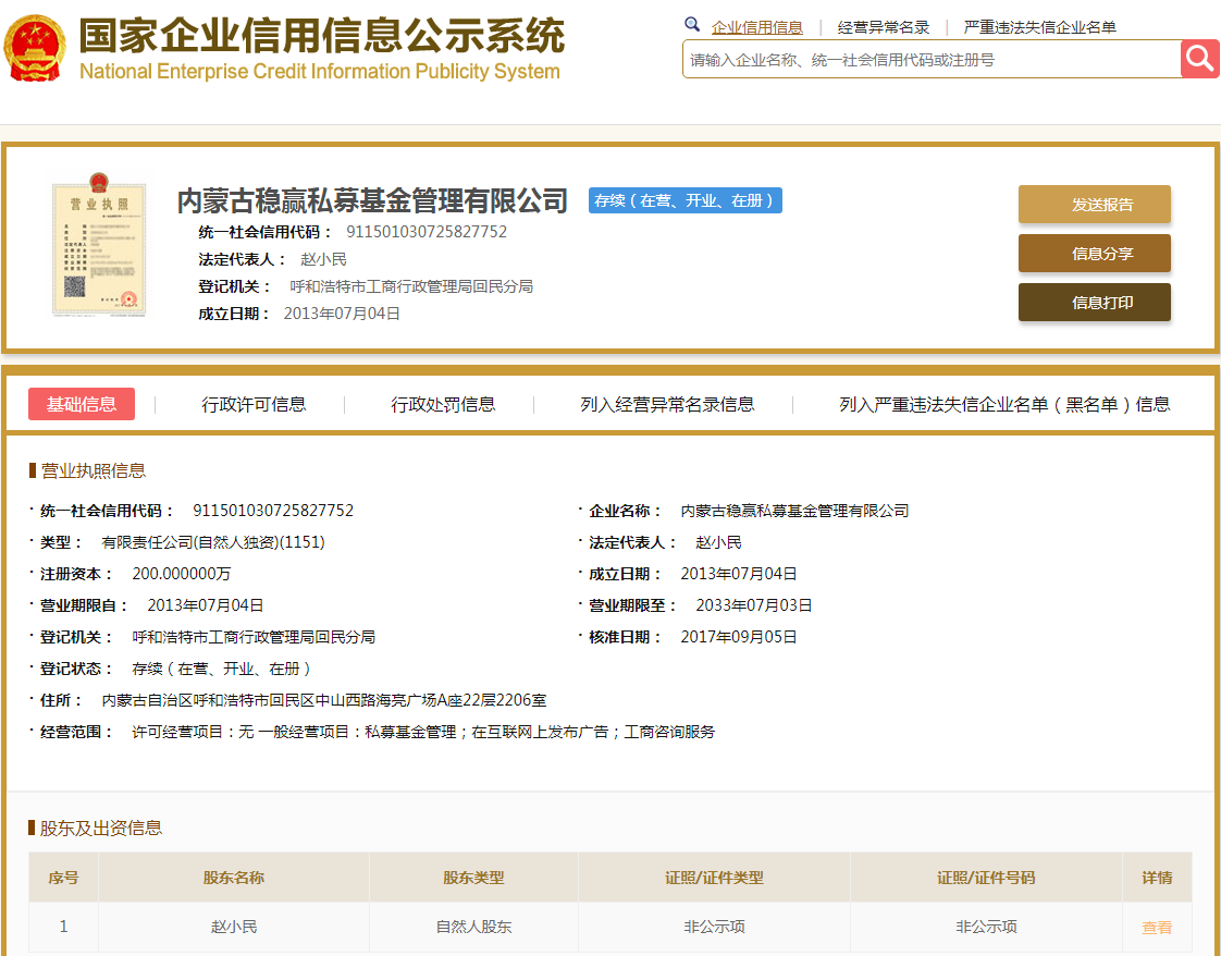 股票配资头条天眼