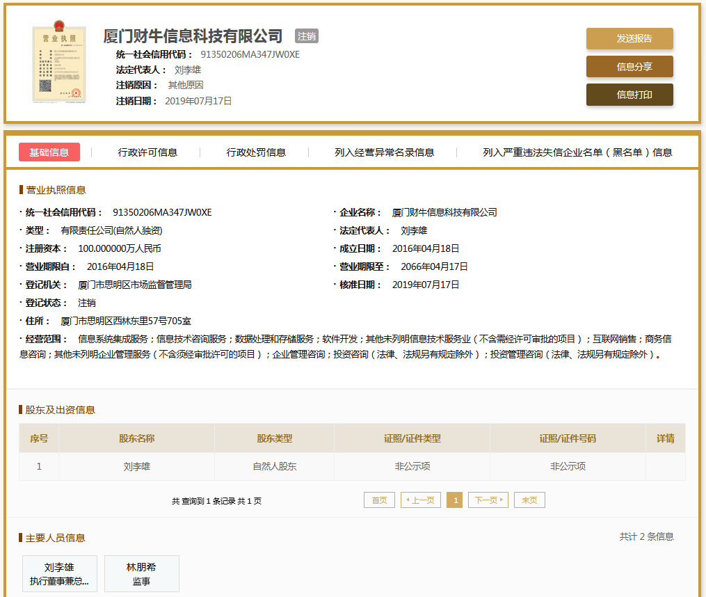 股票配资头条天眼