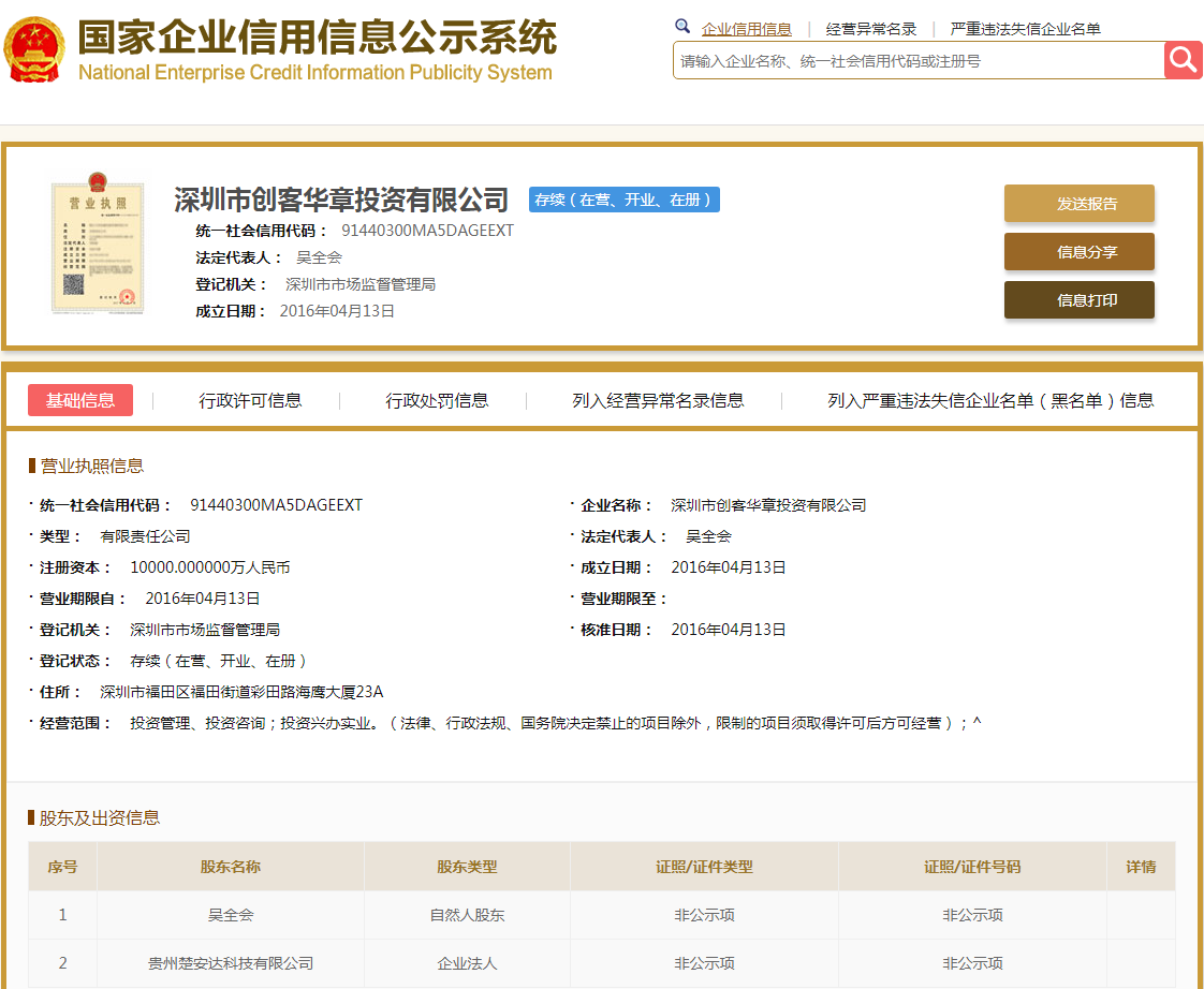 股票配资头条天眼