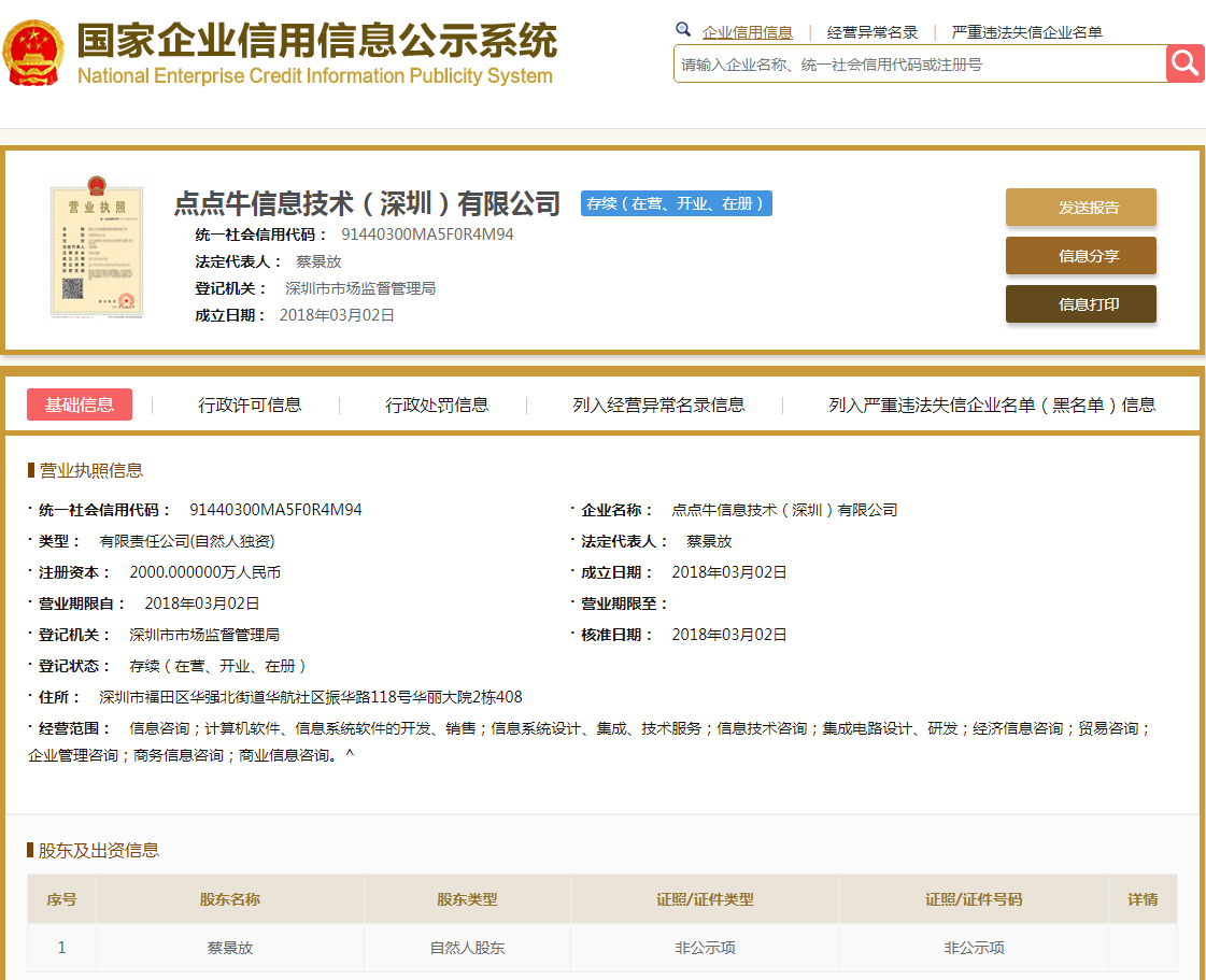 股票配资头条天眼