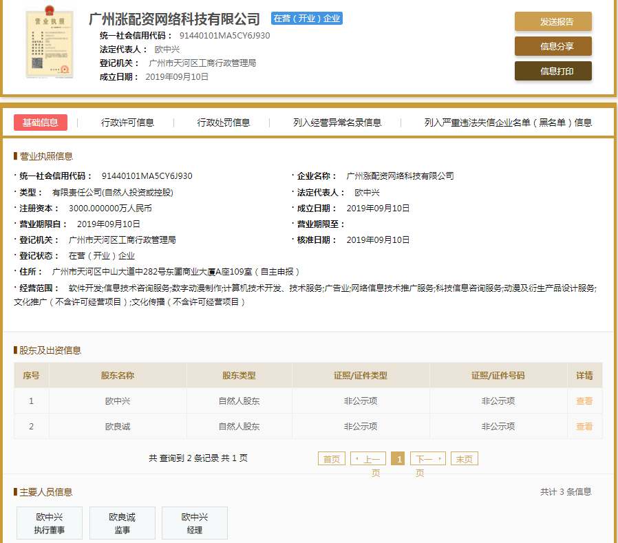 股票配资头条天眼