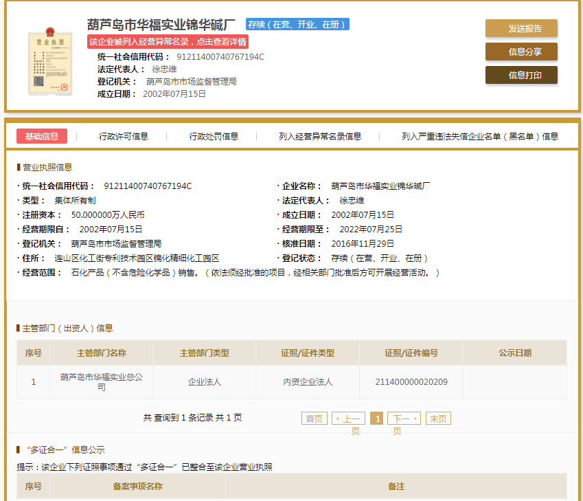 股票配资头条天眼