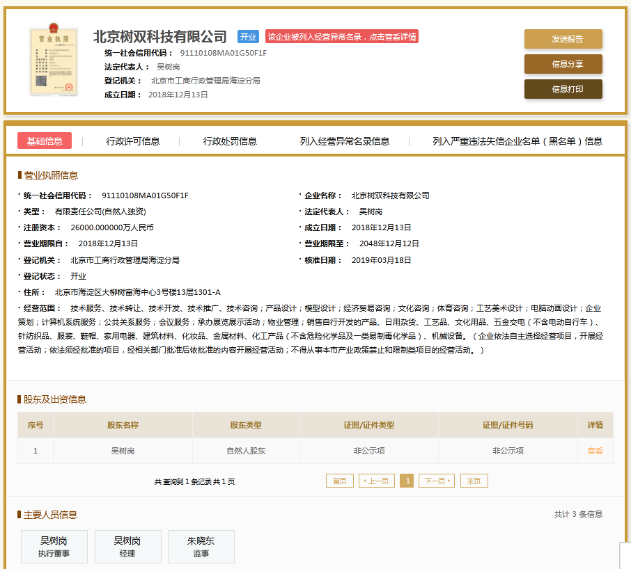 股票配资头条天眼