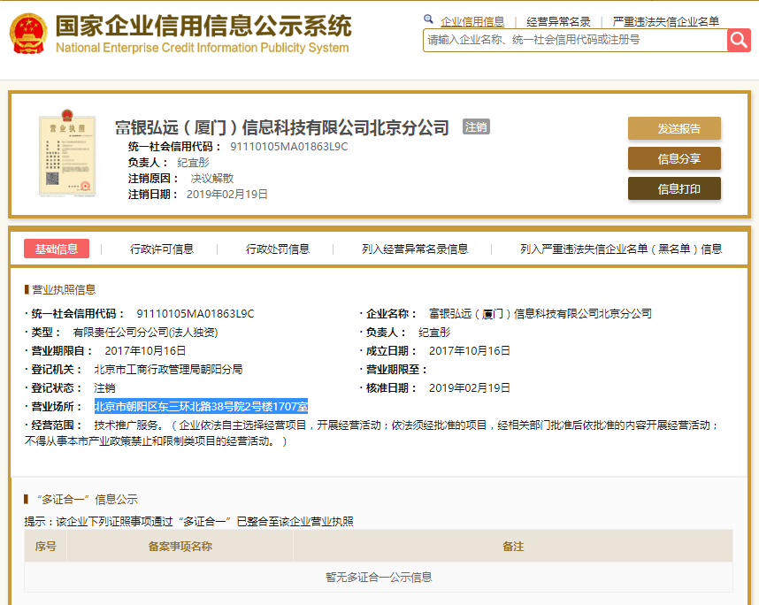 股票配资头条天眼