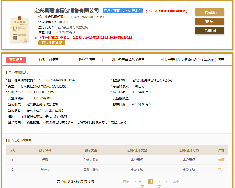 股票配资头条天眼