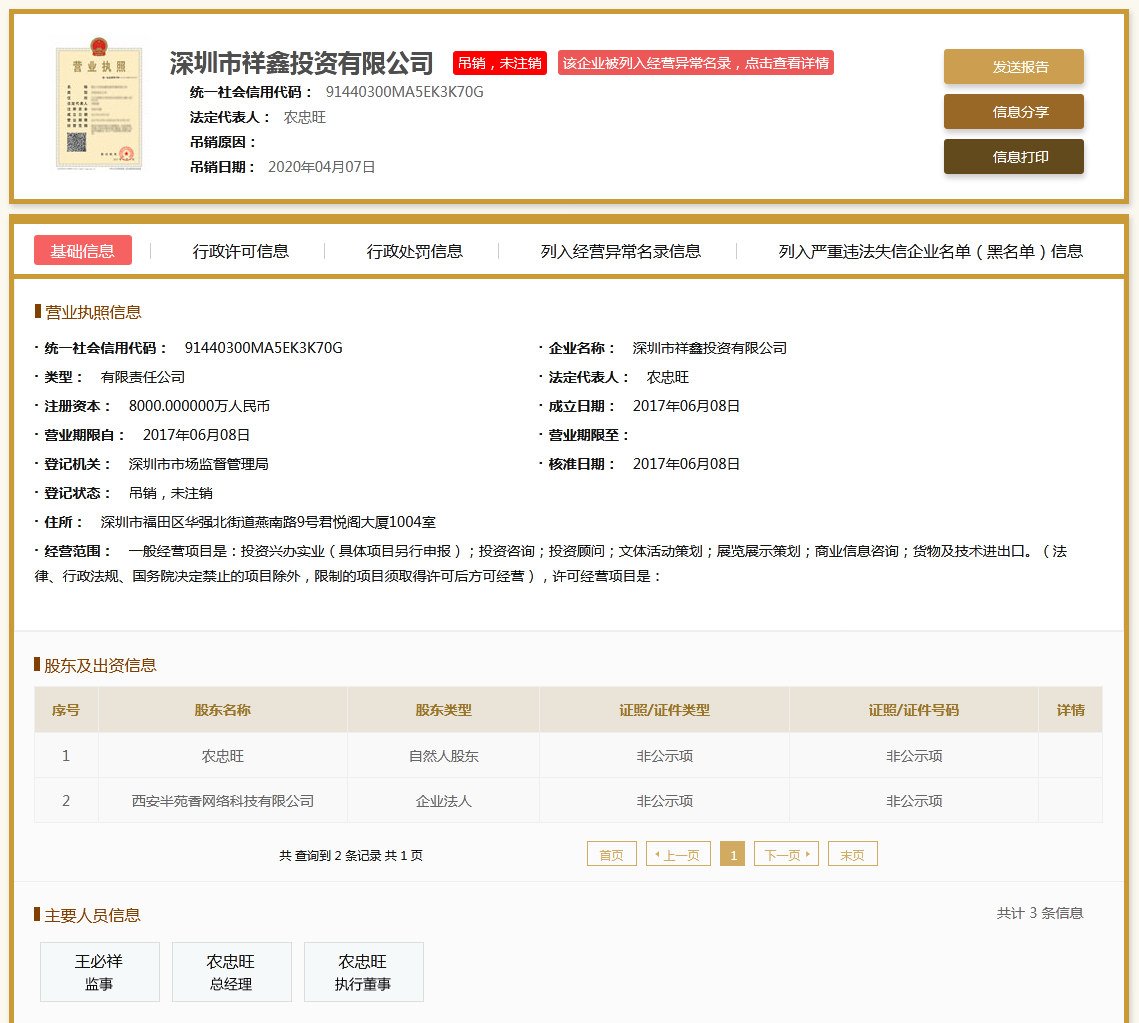 股票配资头条天眼