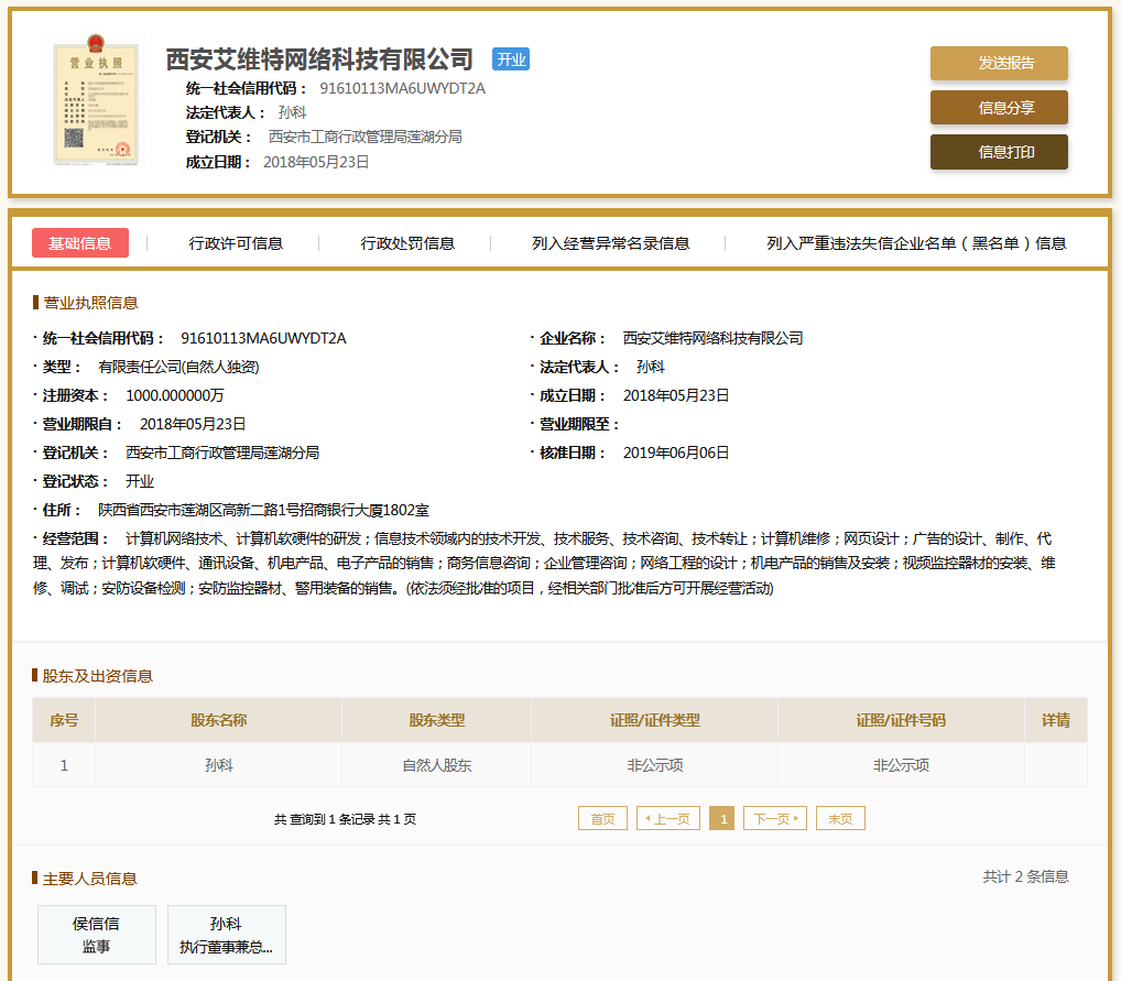 股票配资头条天眼