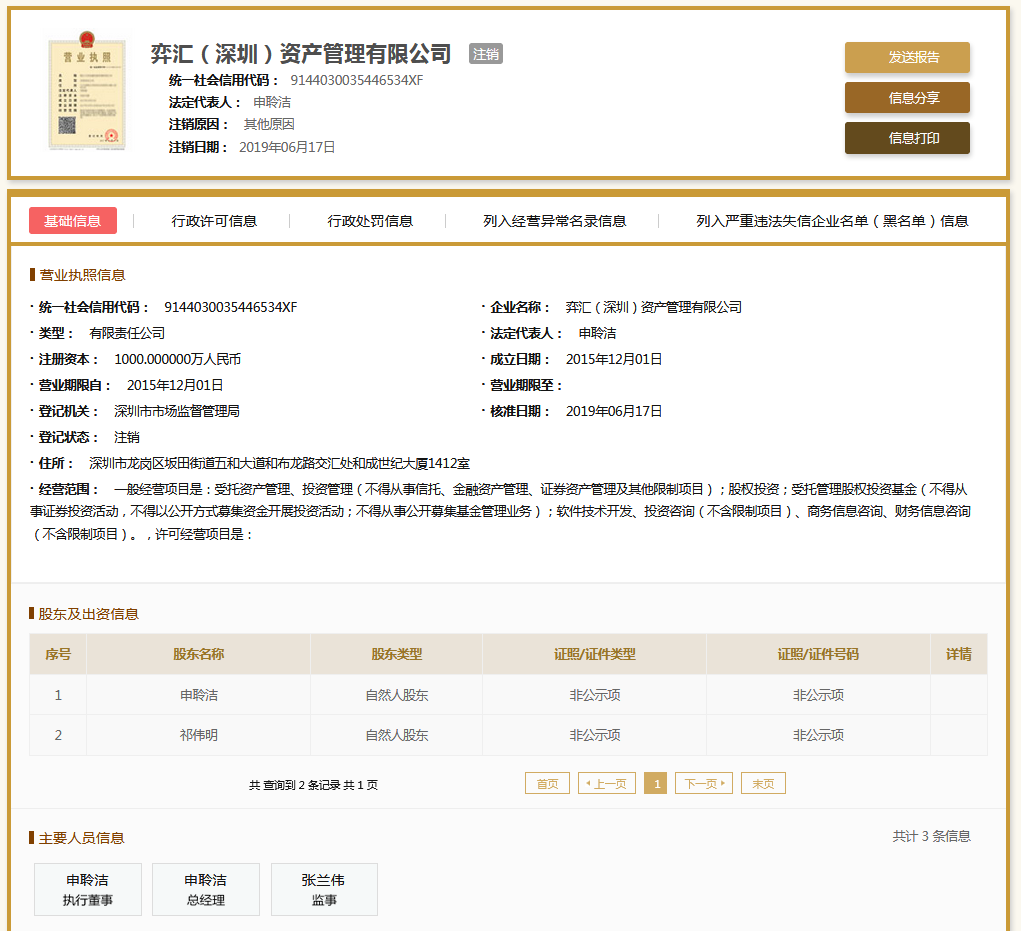 股票配资头条天眼