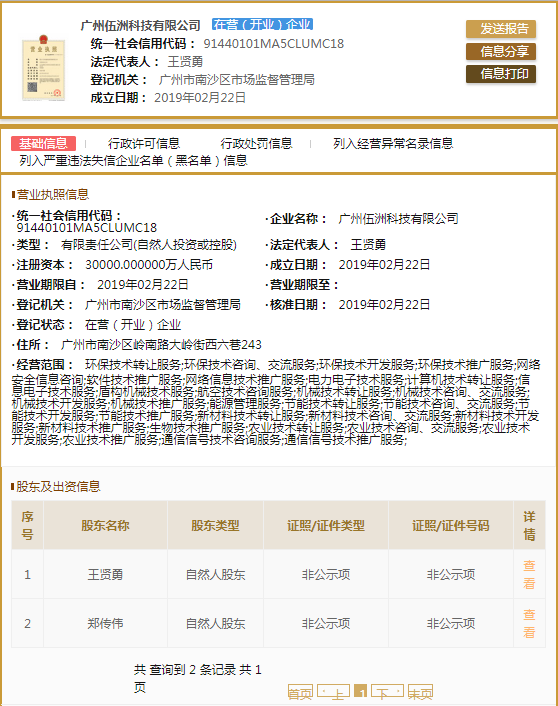 股票配资头条天眼