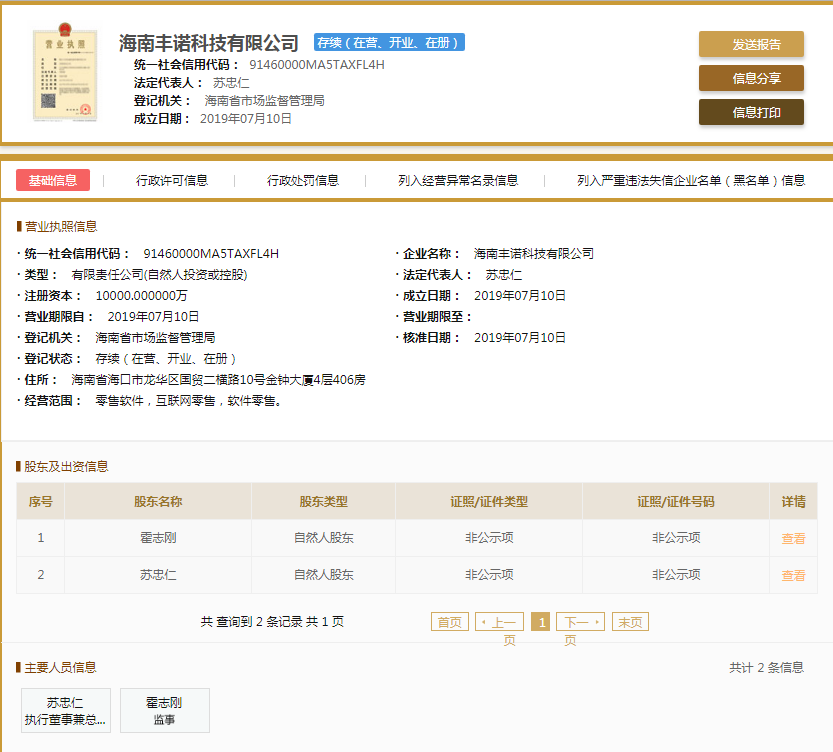 股票配资头条天眼