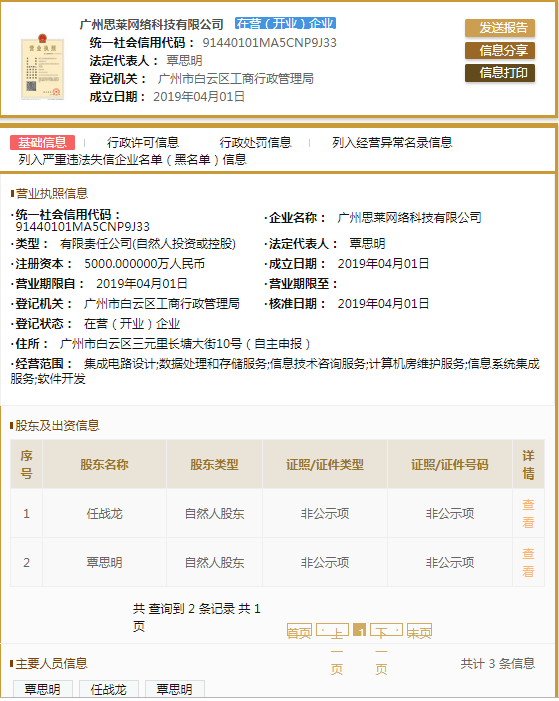 股票配资头条天眼