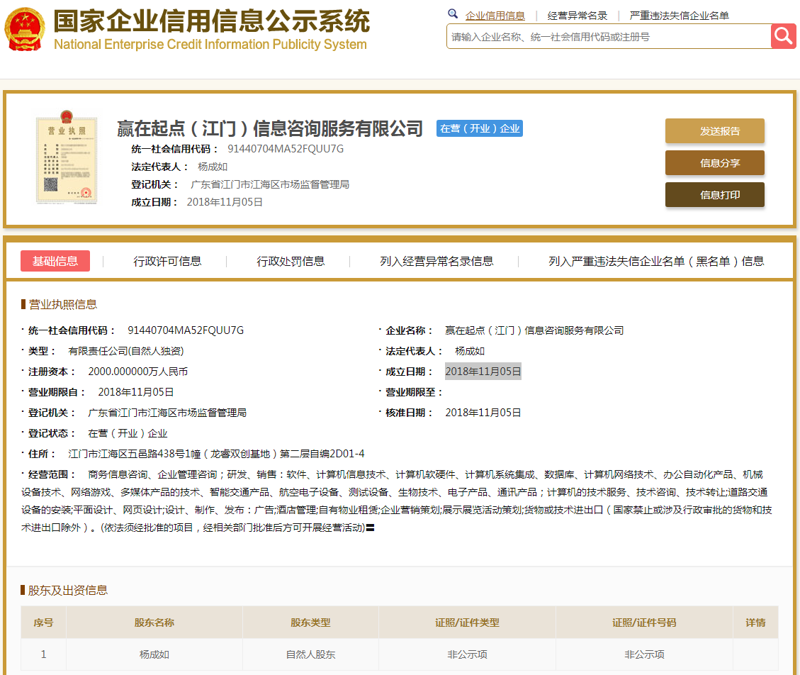 股票配资头条天眼