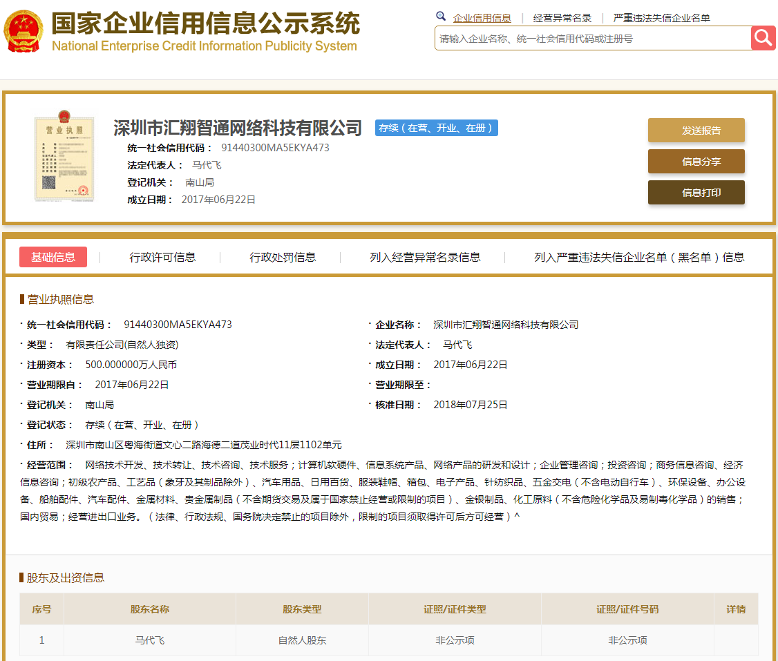 股票配资头条天眼