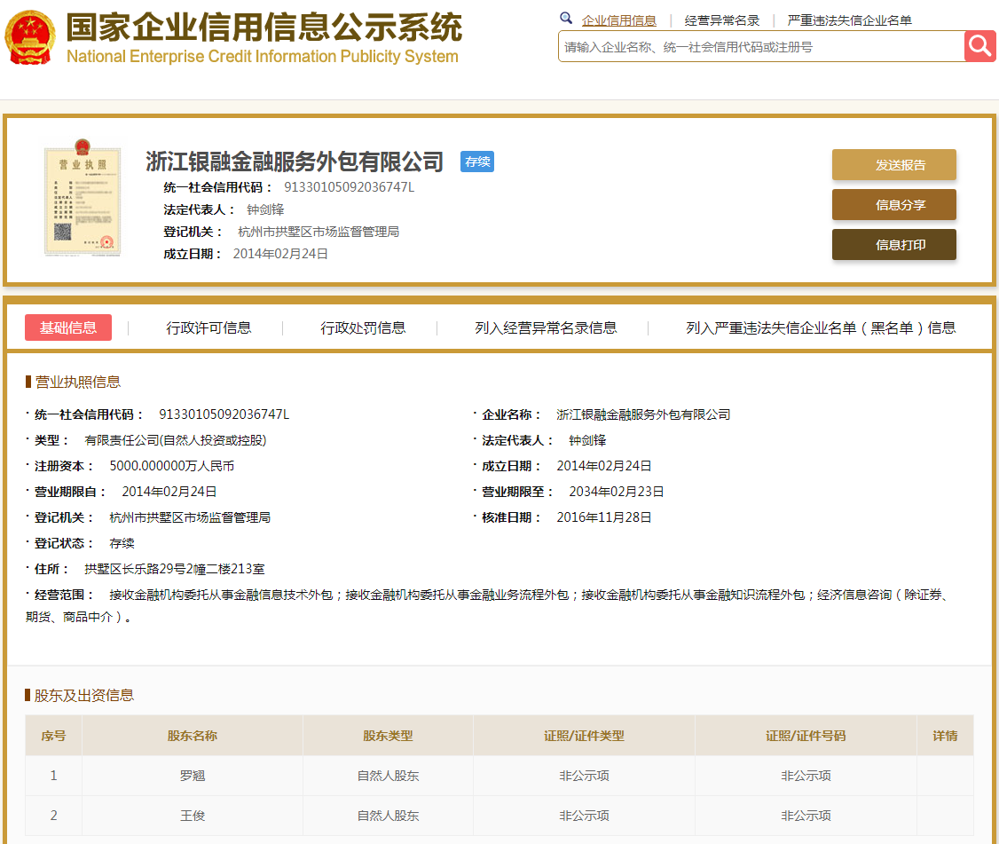 股票配资头条天眼