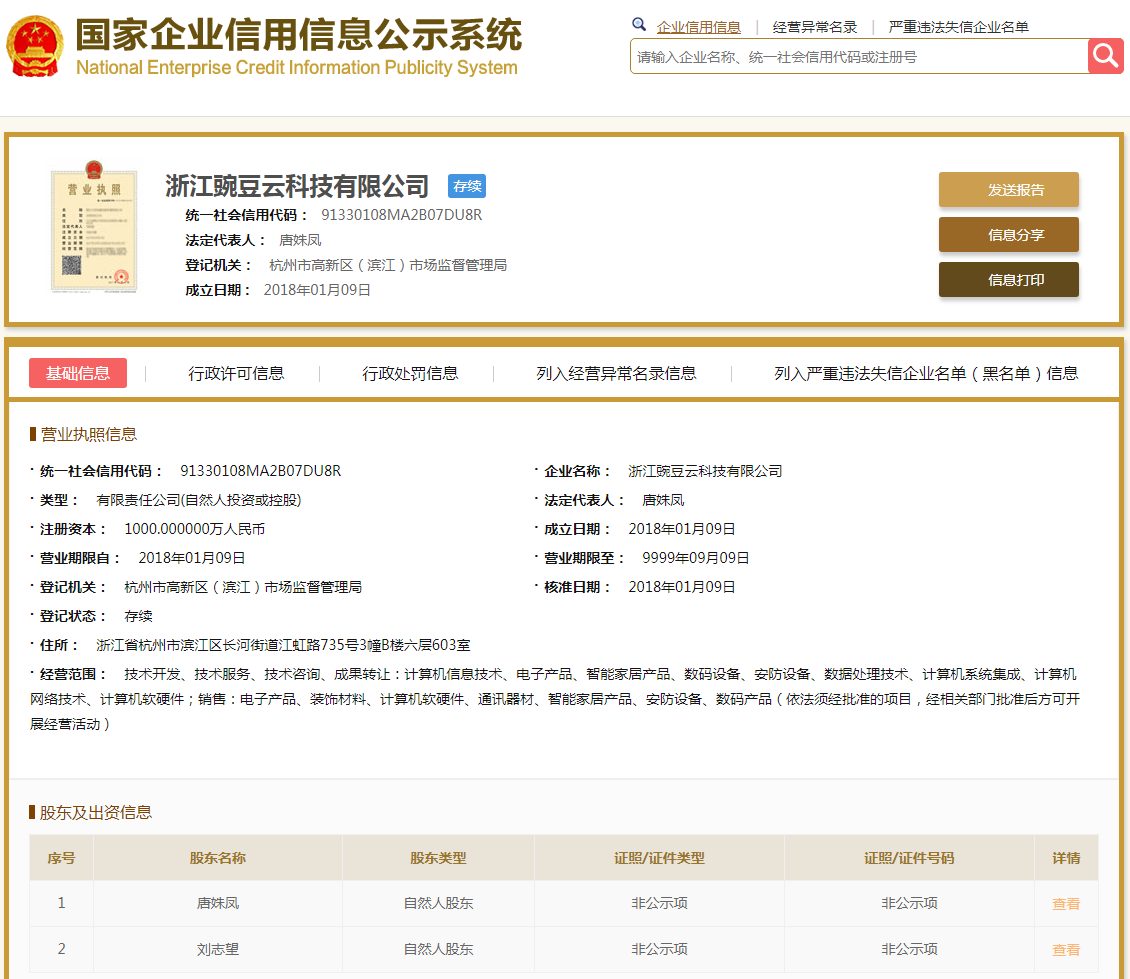 股票配资头条天眼