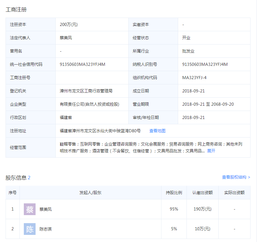 股票配资头条天眼