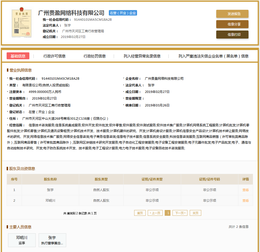 股票配资头条天眼