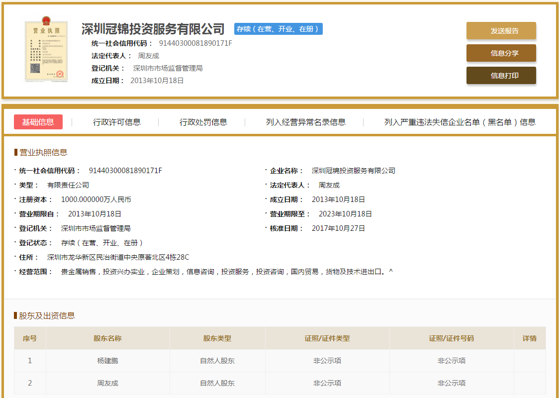 股票配资头条天眼