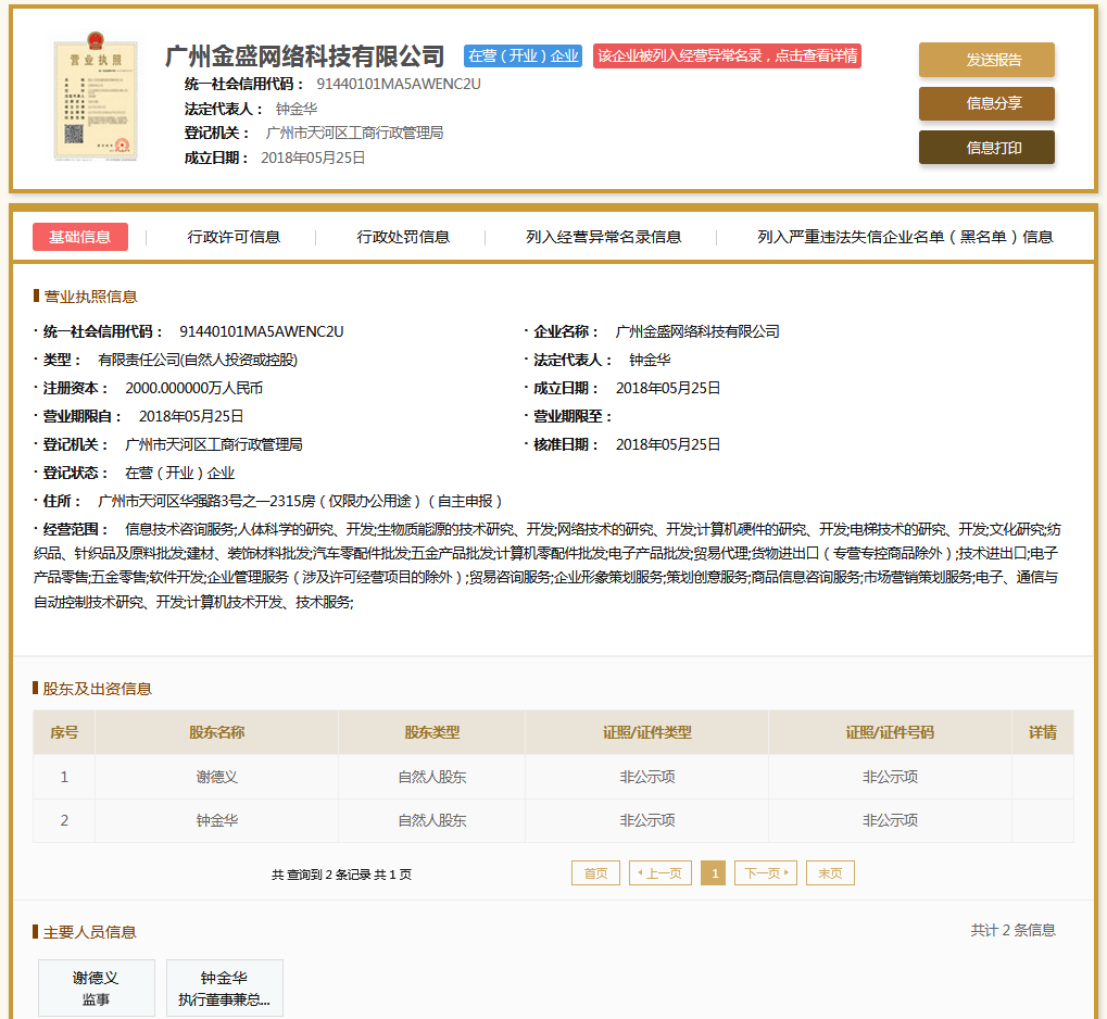 股票配资头条天眼